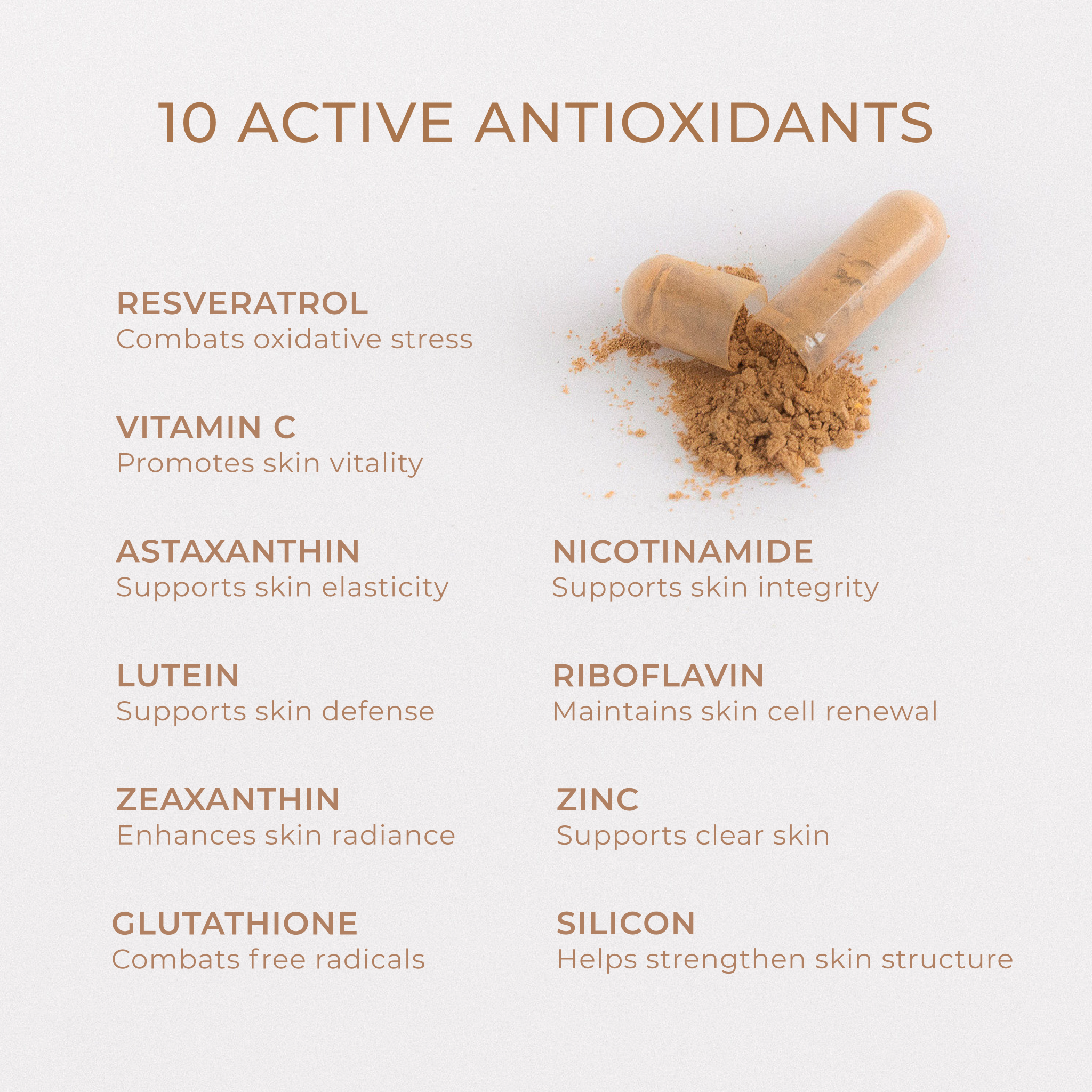 Advanced Skin Multivitamin