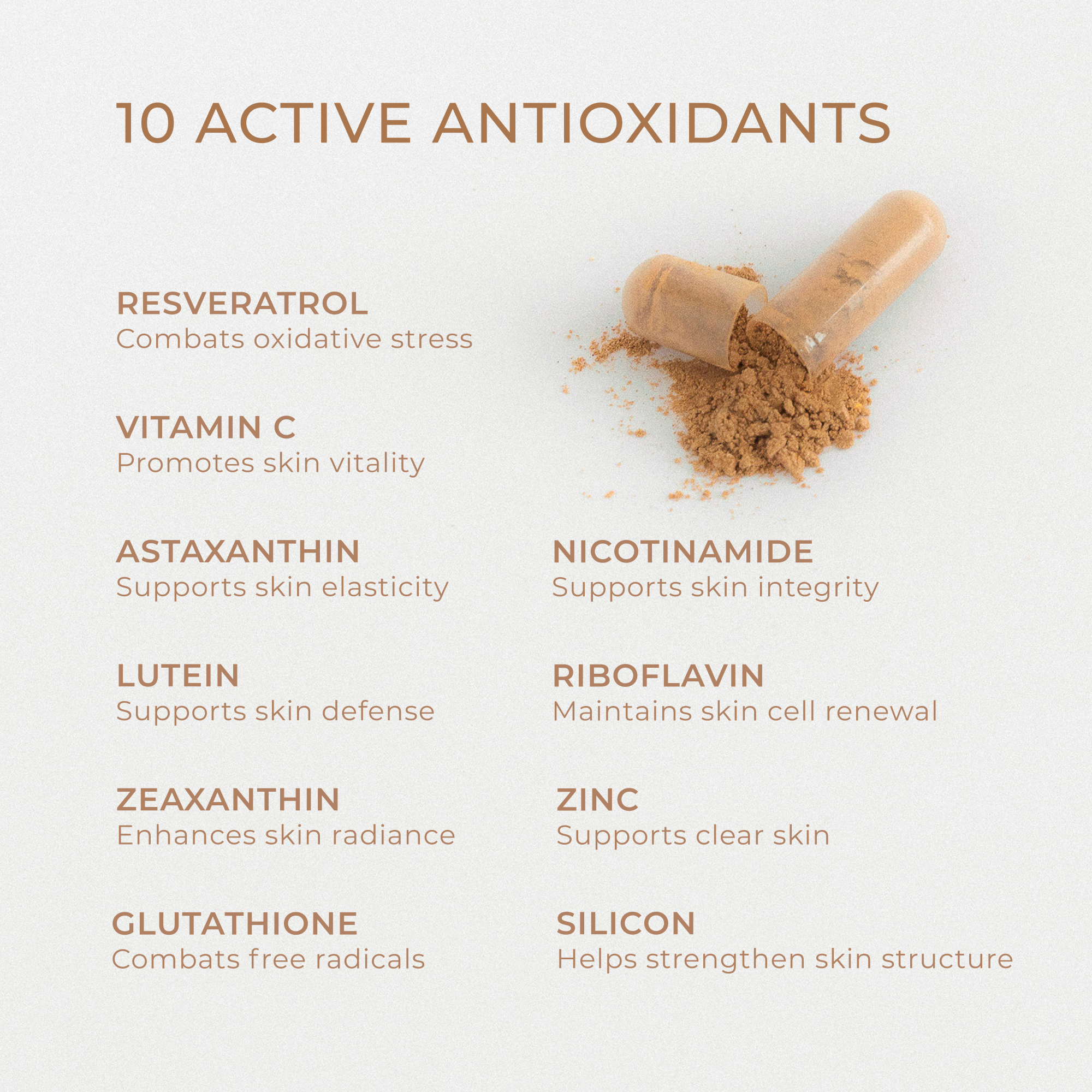 Advanced Skin Multivitamin